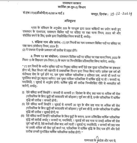 संविदा कर्मियों को खुशखबरी‚ अब वेतन में होगी सालाना वृद्धि‚ सरकारी आदेश जारी